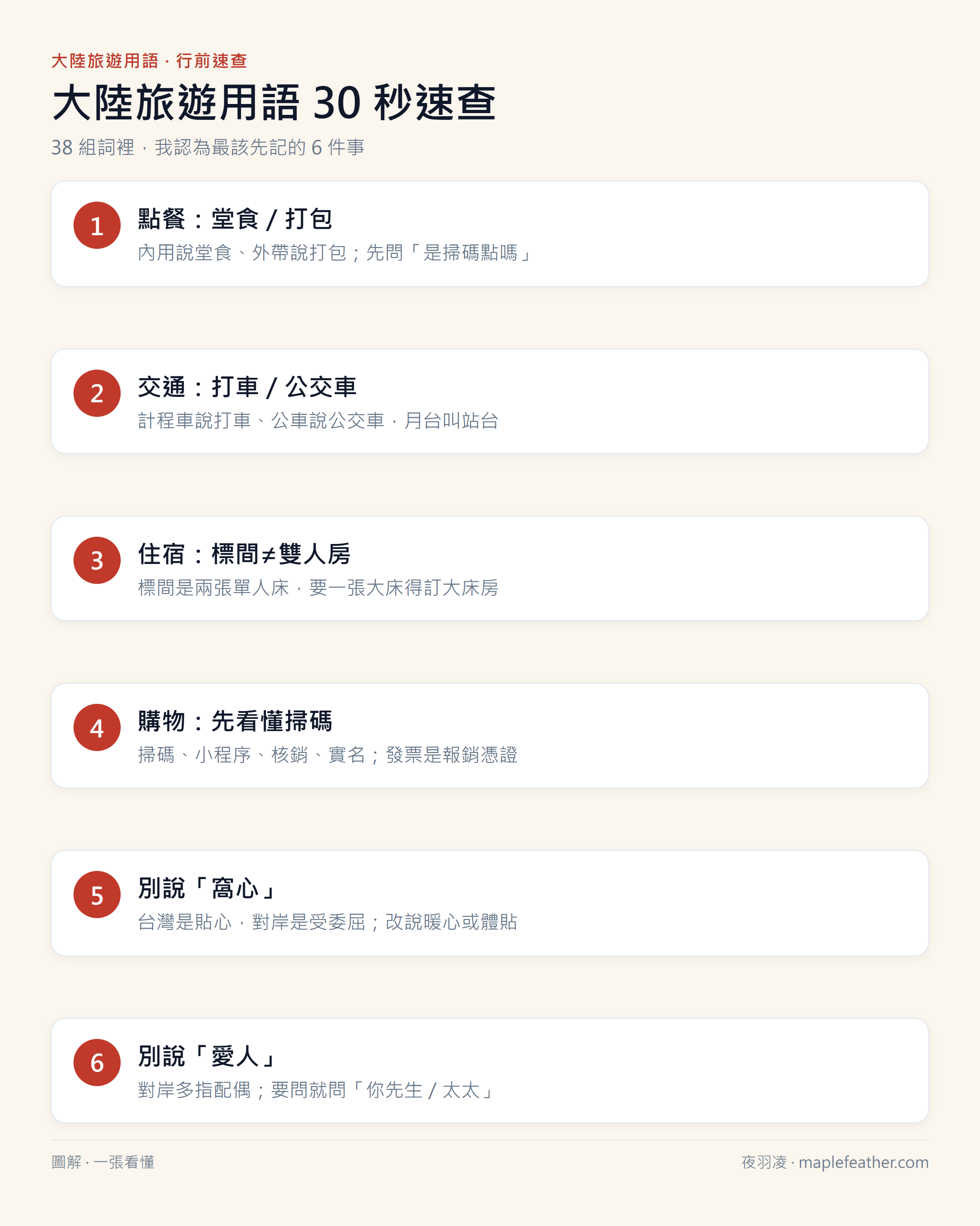 大陸旅遊用語速查懶人包:堂食打包、打車公交車、標間大床房、掃碼核銷,以及窩心、愛人兩個別亂講的地雷詞