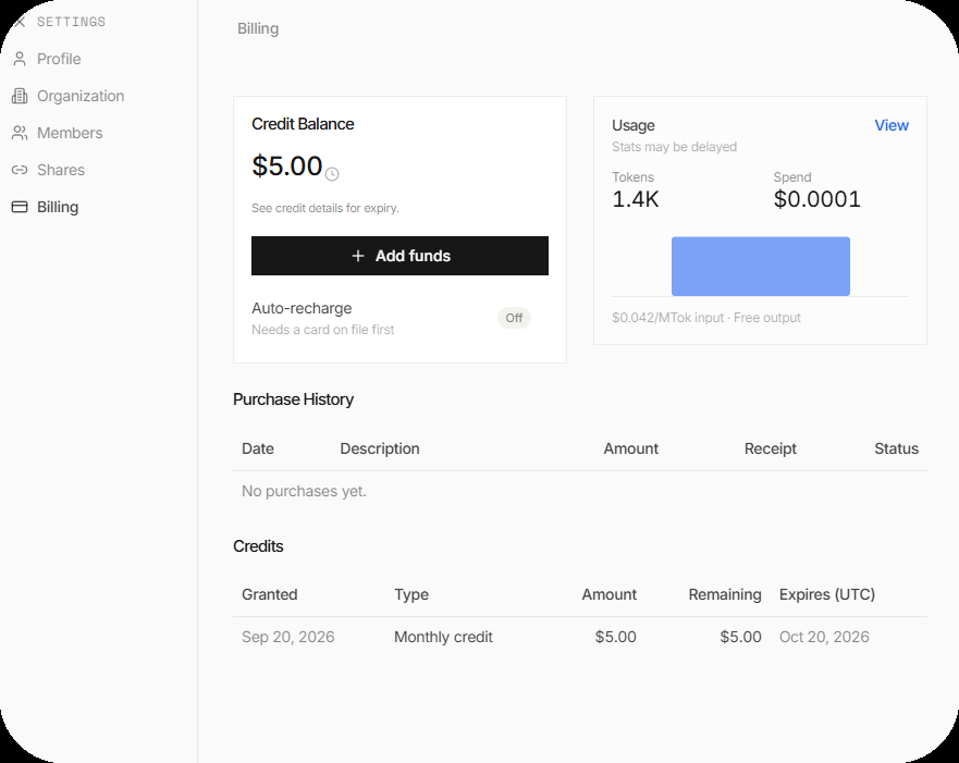 Jev 帳號 Billing 頁面:5 美元 Monthly credit、9 月 20 日發放、10 月 20 日到期,用量 1.4K tokens